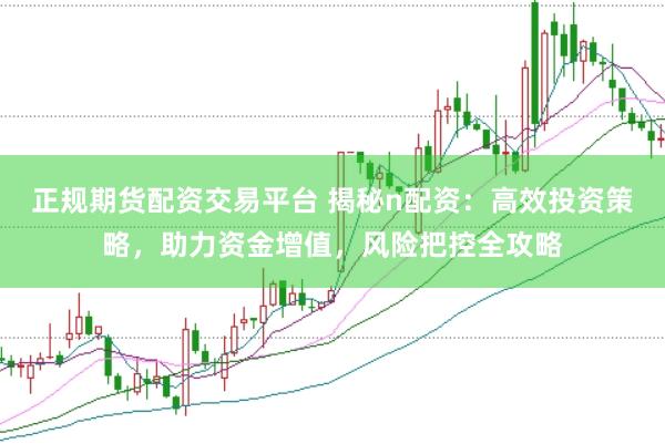 正规期货配资交易平台 揭秘n配资：高效投资策略，助力资金增值，风险把控全攻略