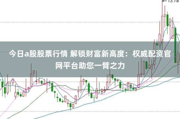 今日a股股票行情 解锁财富新高度：权威配资官网平台助您一臂之力