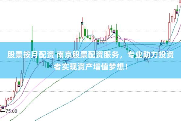 股票按月配资 南京股票配资服务，专业助力投资者实现资产增值梦想！