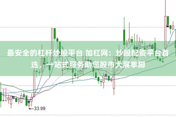 最安全的杠杆炒股平台 加杠网：炒股配资平台首选，一站式服务助您股市大展拳脚