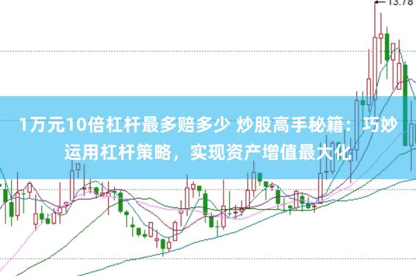 1万元10倍杠杆最多赔多少 炒股高手秘籍：巧妙运用杠杆策略，实现资产增值最大化