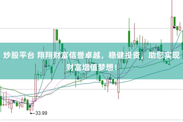 炒股平台 翔翔财富信誉卓越，稳健投资，助您实现财富增值梦想！