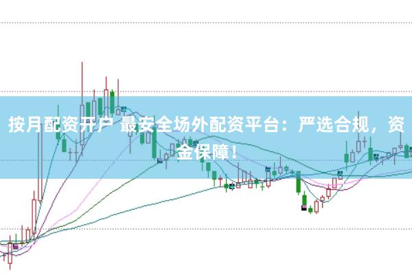 按月配资开户 最安全场外配资平台：严选合规，资金保障！