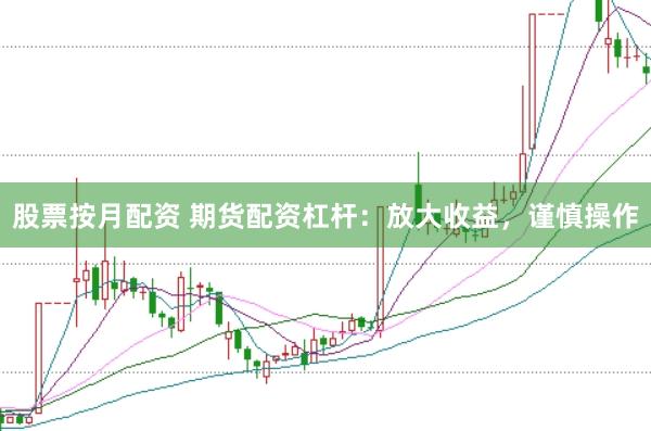 股票按月配资 期货配资杠杆：放大收益，谨慎操作