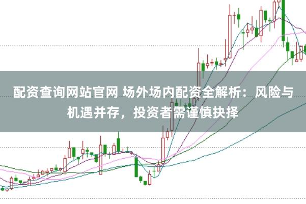 配资查询网站官网 场外场内配资全解析：风险与机遇并存，投资者需谨慎抉择