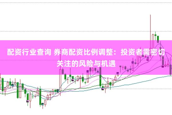 配资行业查询 券商配资比例调整：投资者需密切关注的风险与机遇
