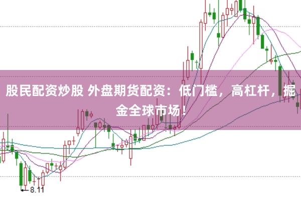 股民配资炒股 外盘期货配资：低门槛，高杠杆，掘金全球市场！