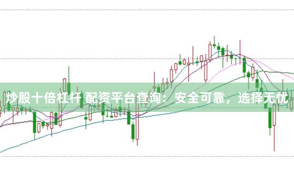 炒股十倍杠杆 配资平台查询：安全可靠，选择无忧