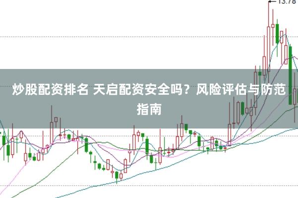炒股配资排名 天启配资安全吗？风险评估与防范指南