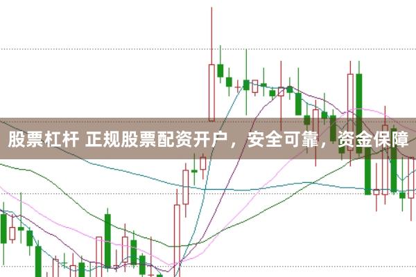 股票杠杆 正规股票配资开户，安全可靠，资金保障