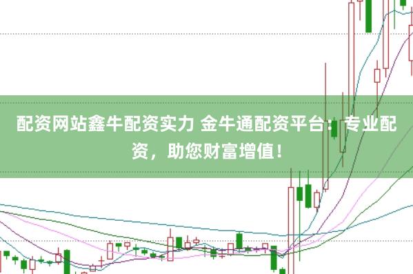 配资网站鑫牛配资实力 金牛通配资平台：专业配资，助您财富增值！