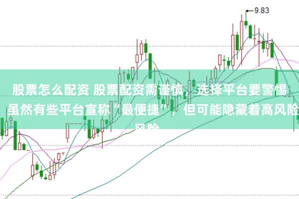 股票怎么配资 股票配资需谨慎，选择平台要警惕。虽然有些平台宣称“最便捷”，但可能隐藏着高风险。