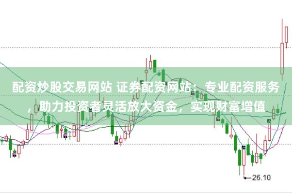 配资炒股交易网站 证券配资网站：专业配资服务，助力投资者灵活放大资金，实现财富增值
