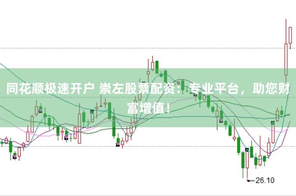 同花顺极速开户 崇左股票配资：专业平台，助您财富增值！
