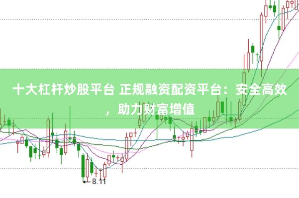 十大杠杆炒股平台 正规融资配资平台：安全高效，助力财富增值