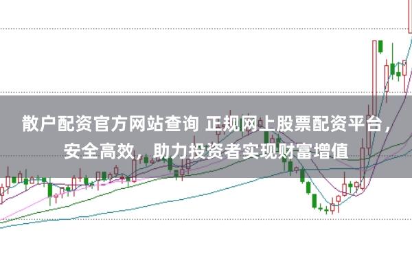 散户配资官方网站查询 正规网上股票配资平台，安全高效，助力投资者实现财富增值