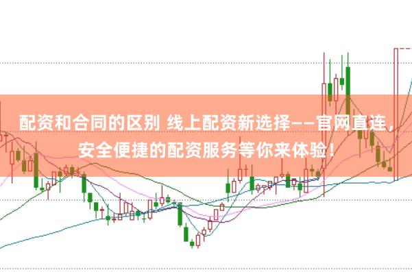 配资和合同的区别 线上配资新选择——官网直连，安全便捷的配资服务等你来体验！
