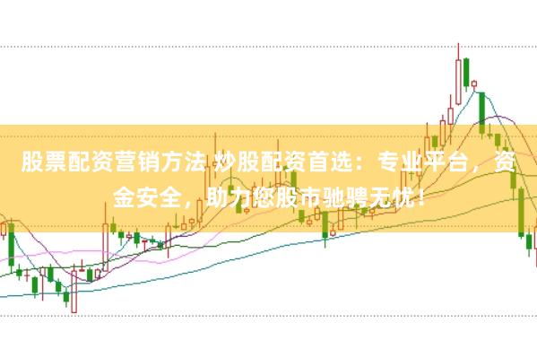 股票配资营销方法 炒股配资首选：专业平台，资金安全，助力您股市驰骋无忧！
