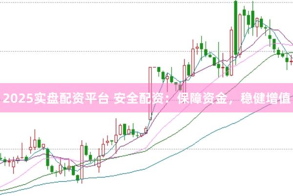2025实盘配资平台 安全配资：保障资金，稳健增值