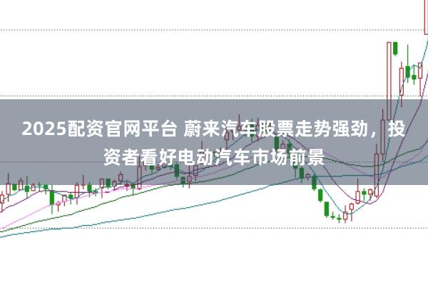 2025配资官网平台 蔚来汽车股票走势强劲，投资者看好电动汽车市场前景