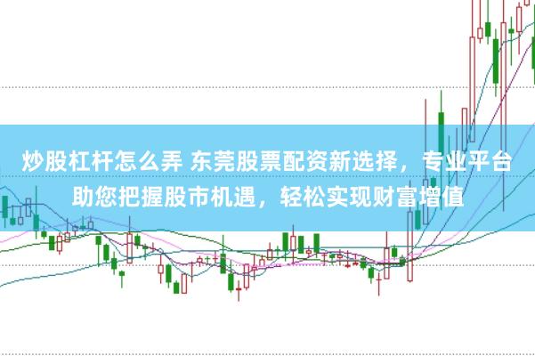 炒股杠杆怎么弄 东莞股票配资新选择，专业平台助您把握股市机遇，轻松实现财富增值