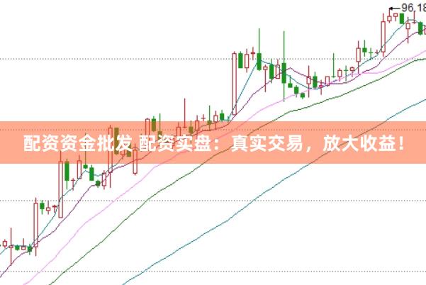 配资资金批发 配资实盘：真实交易，放大收益！
