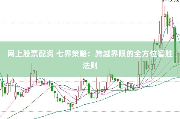 网上股票配资 七界策略：跨越界限的全方位智胜法则
