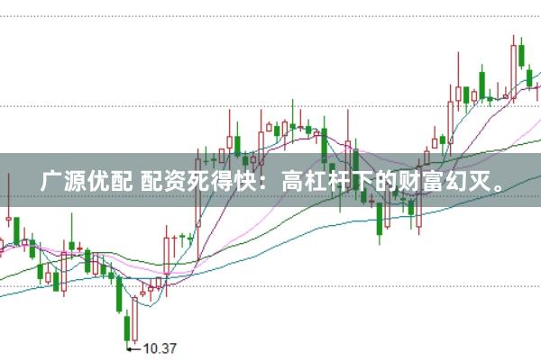 广源优配 配资死得快：高杠杆下的财富幻灭。