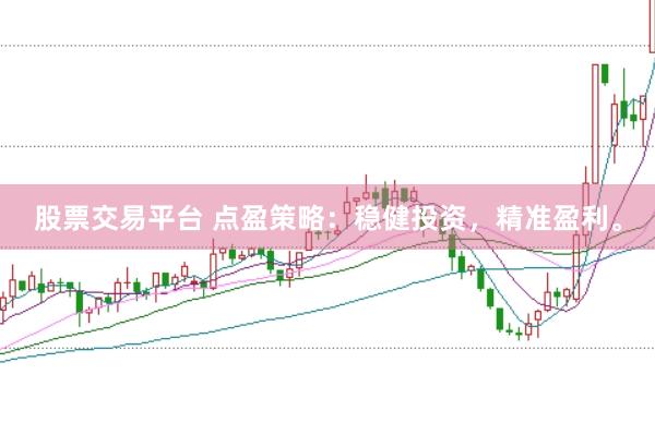 股票交易平台 点盈策略：稳健投资，精准盈利。