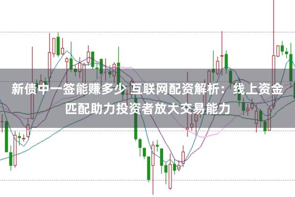 新债中一签能赚多少 互联网配资解析：线上资金匹配助力投资者放大交易能力